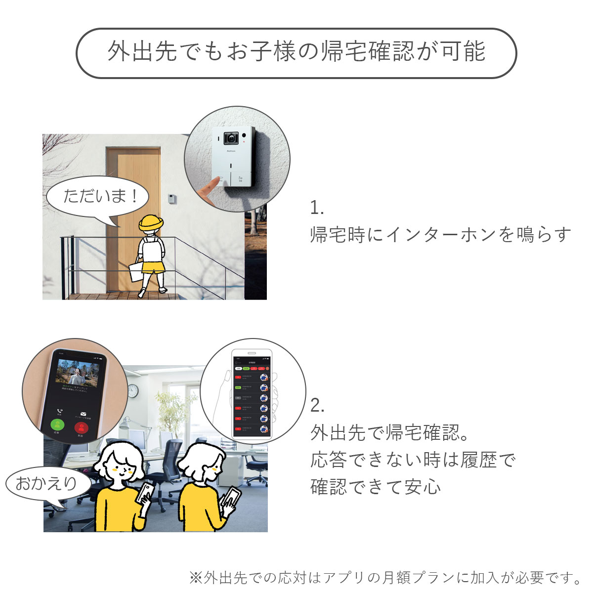 スマホで来客対応 「ナスタ インターホン」 24時間防犯カメラ機能