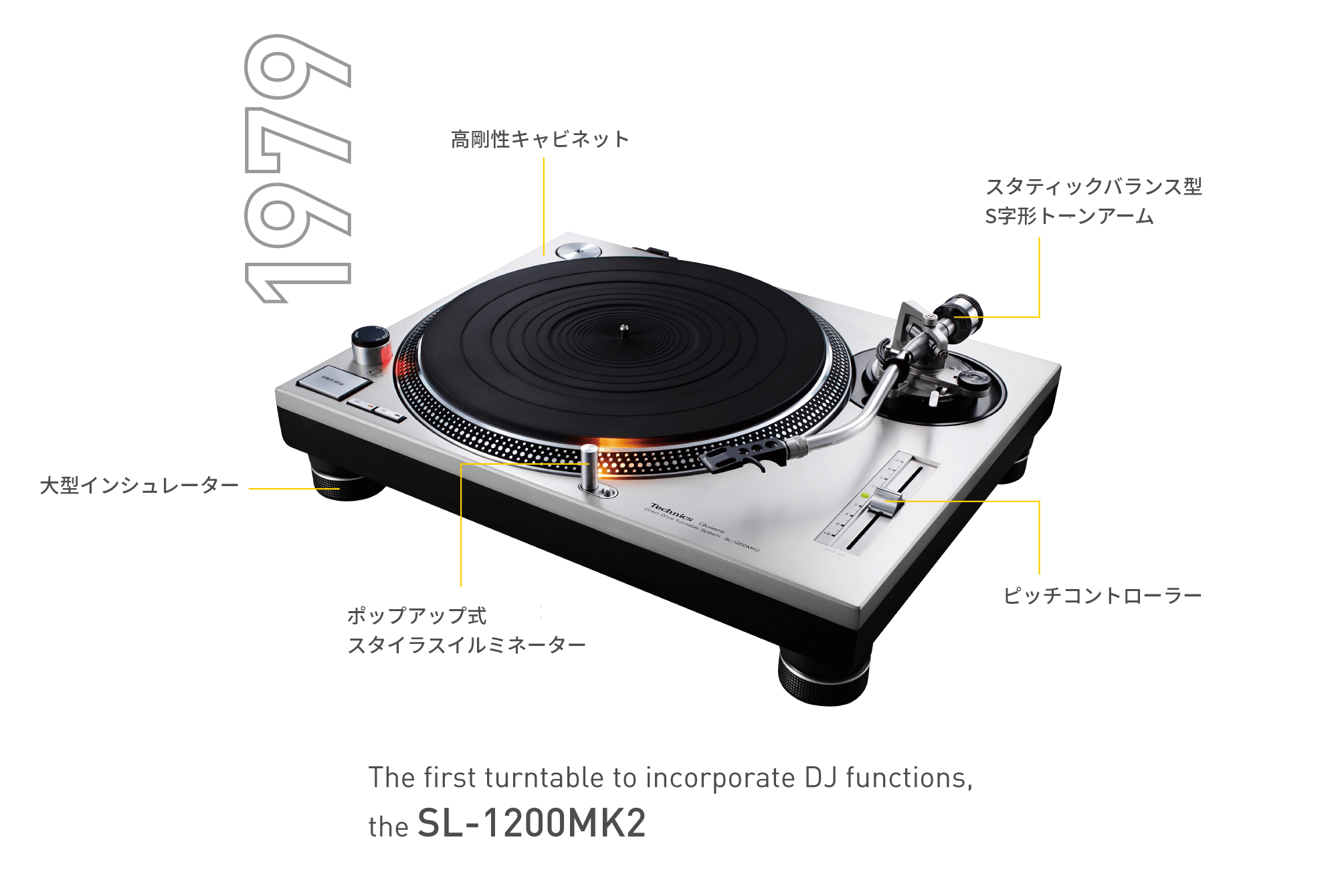 History of the SL-1200｜Technics 60 Years Anniversary｜Hi-Fi・DJ