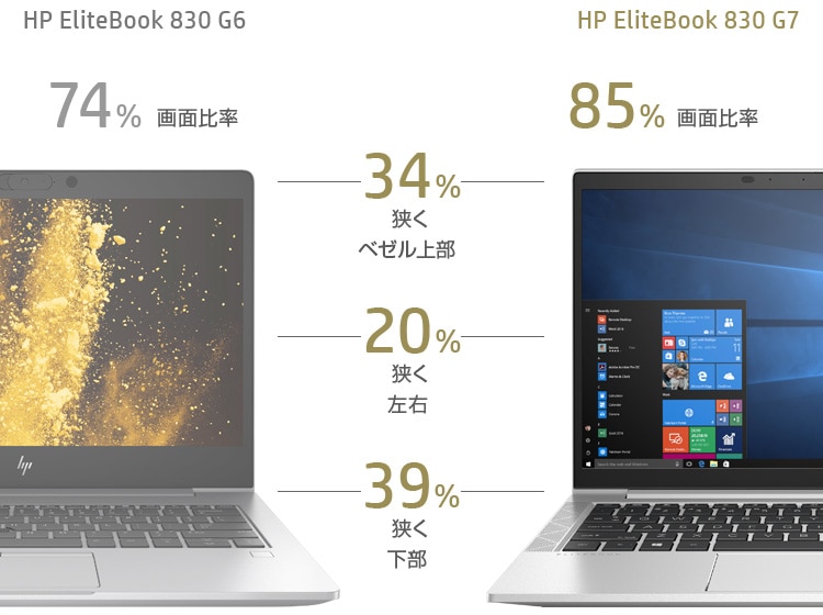 HP EliteBook 830 G7 製品詳細・スペック - ノートパソコン・PC通販
