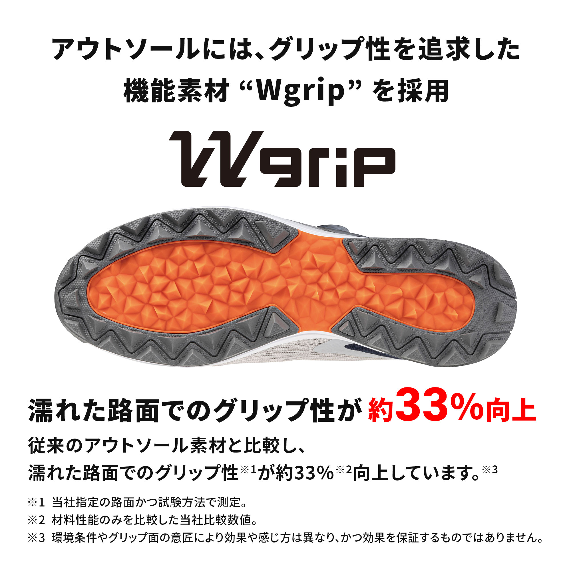 ウエーブハザード WG ボア(ゴルフ／防水)|51GM2370|シューズ|ゴルフ