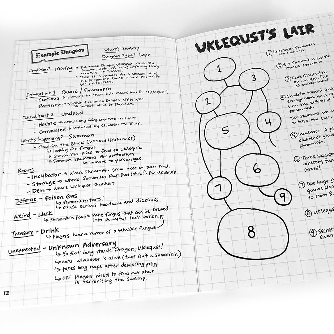 Exploring Dungeons (FSG 12) – JP Coovert