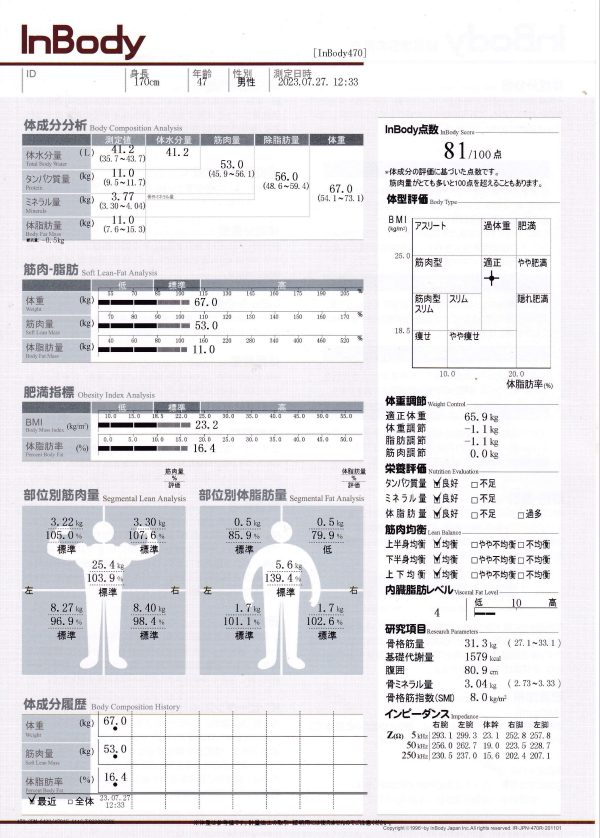 体組成計（In body 470) 導入しました。 | 本宮市 上遠野内科医院