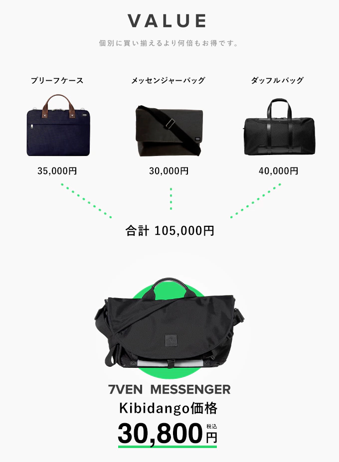 世界最速バッグ『7VEN』が、20の機能であなたの人生を劇的に効率化する