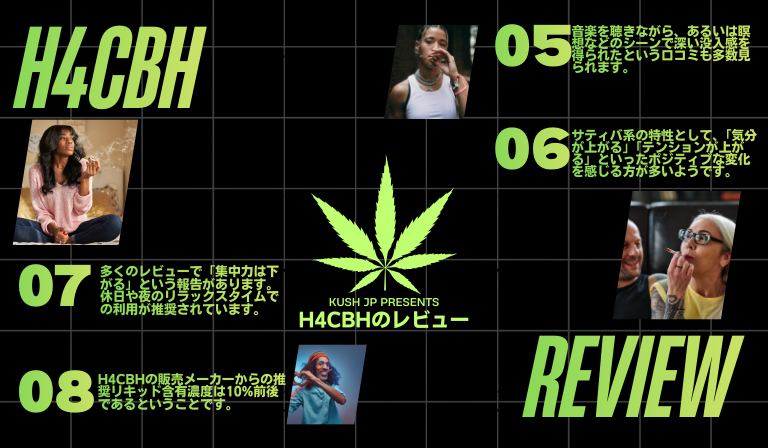 H4CBHの体感とは？最新リキッドの効果とCRDPとの違いを解説 - KUSH JP
