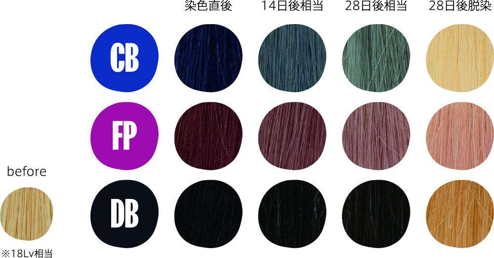 ヘアカラーで自分らしさを表現する時代！まるで服を着替えるように色を