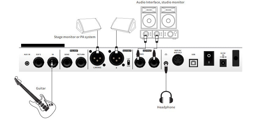 Mooer - GE250 – LEP INTERNATIONAL