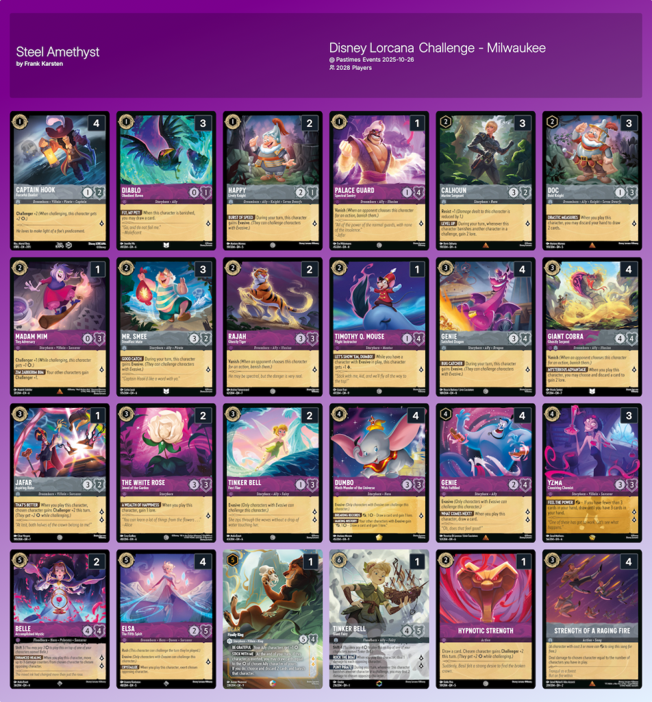 2025年海外情報】ディズニー・ロルカナ海外大会（ミルウォーキー）優勝