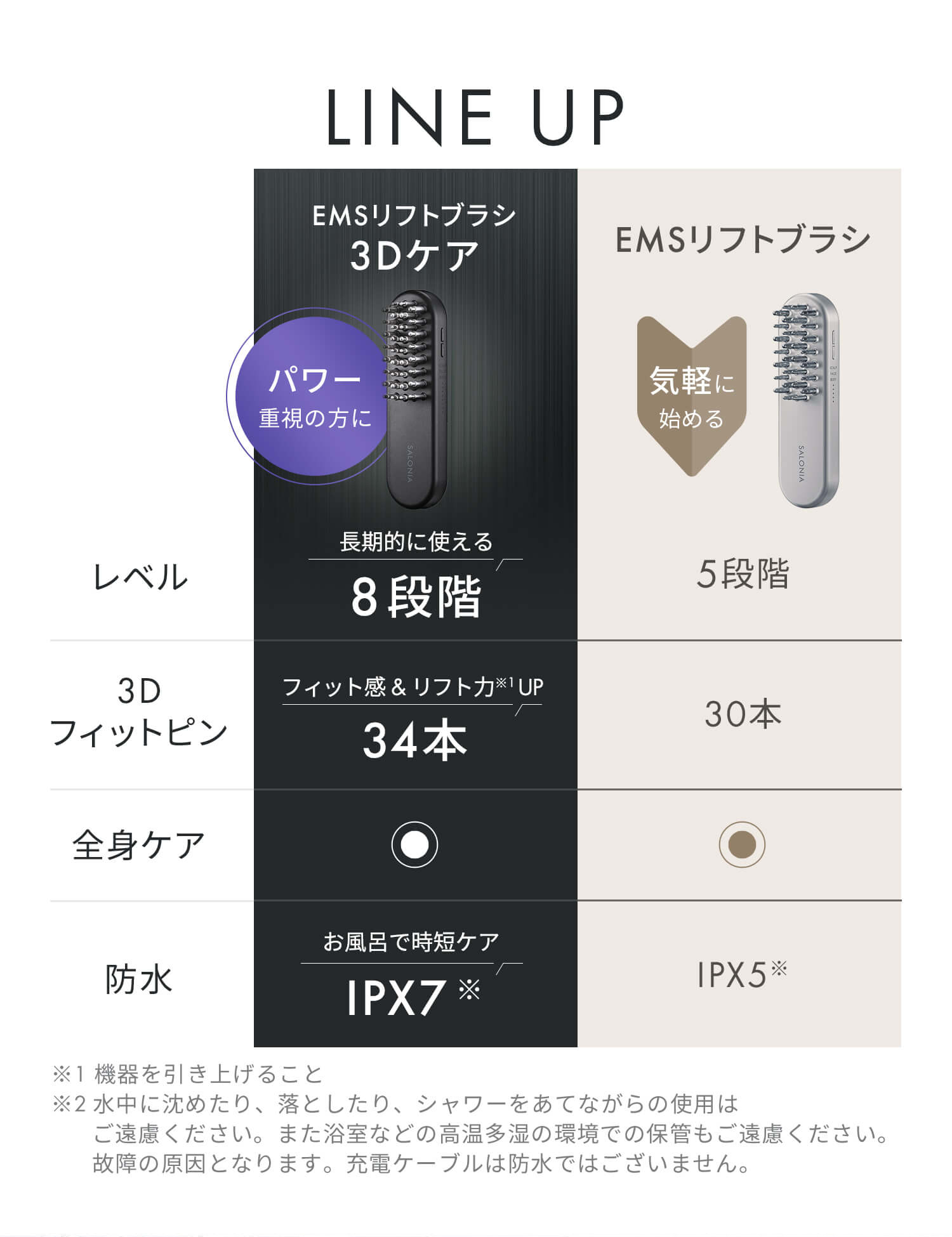 SALONIA EMSリフトブラシ | サロニア(SALONIA)公式通販サイト