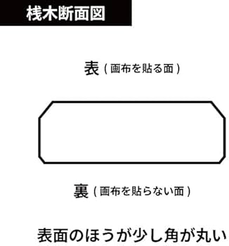 Amazon | 世界堂 キャンバス木枠 F12 | キャンバス・キャンバス用品 通販