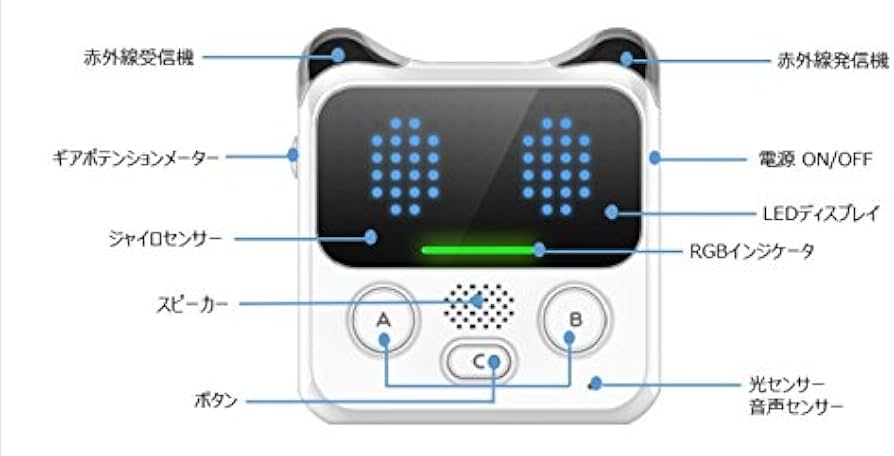 Amazon | Makeblock プログラミングロボット codey rocky 日本語版