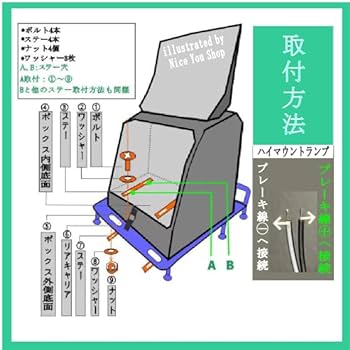 Amazon | デリバリーボックス 113L バイク 大容量 FRP製 ジャイロ