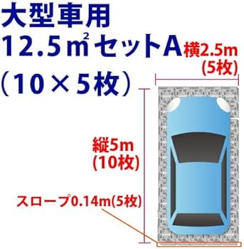 Amazon | オートマット50枚セット（＝オートマット50枚＋スロープ5枚＋