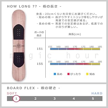 Amazon | スノーボード 板 メンズ 単品 TWO B ONE トゥービーワン