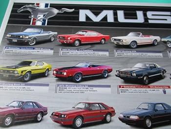 Amazon | 歴代 MUSTANG マスタング 1000ピース ジグソーパズル