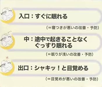 Amazon | 睡眠サポートドリンク ヒツジヒメ 50ml × 10本入り （薬用