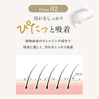 Amazon | 【シャンプー・トリートメントセット】Tricore（トリコレ