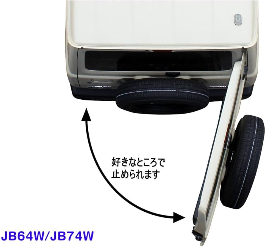 Amazon.co.jp: ネオプロト(NEOPLOT) フリーストップドアオープナー