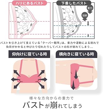 Amazon | [AGARISM] GYDA アップミースタイリングブラ ナイトブラ 昼夜
