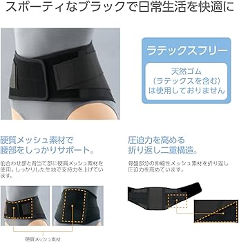 Amazon | マックスベルトmeブラック 322401(S) 腰痛ベルト コルセット