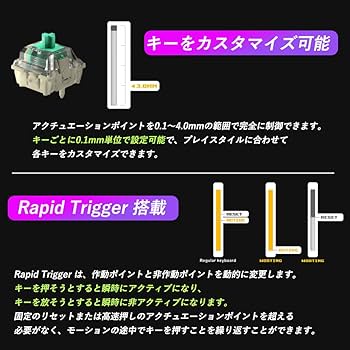 Amazon | 国内正規品 Wooting 60HE+ ゲーミングキーボード Wooting60HE
