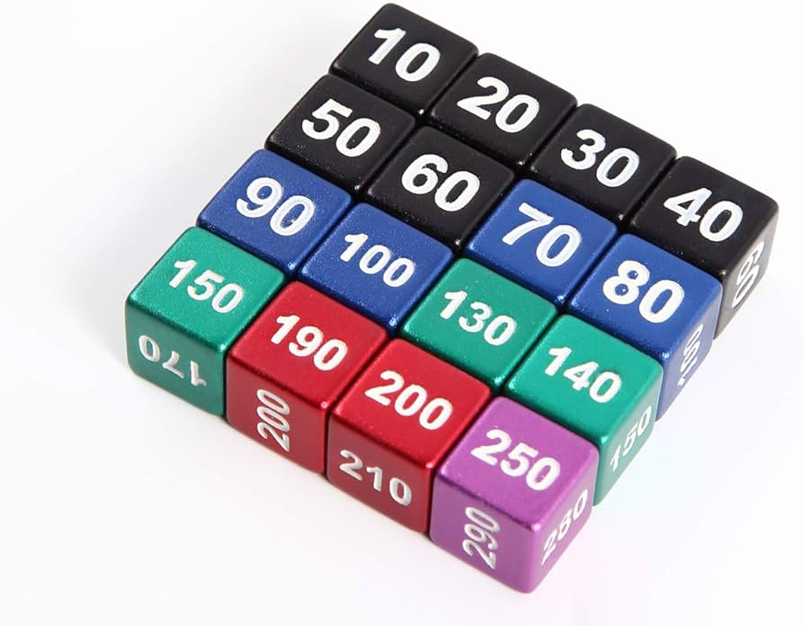 Amazon | TOYGER ダメージダイス サイコロ ポケモンカードゲーム対応