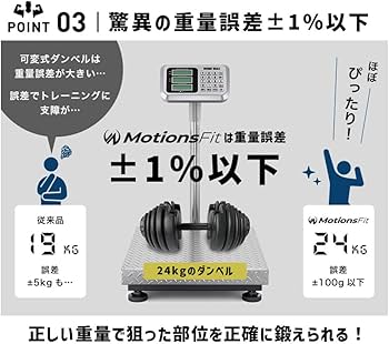 Amazon | 可変式ダンベル モーションズダンベル 24kg 15段階 重量調整