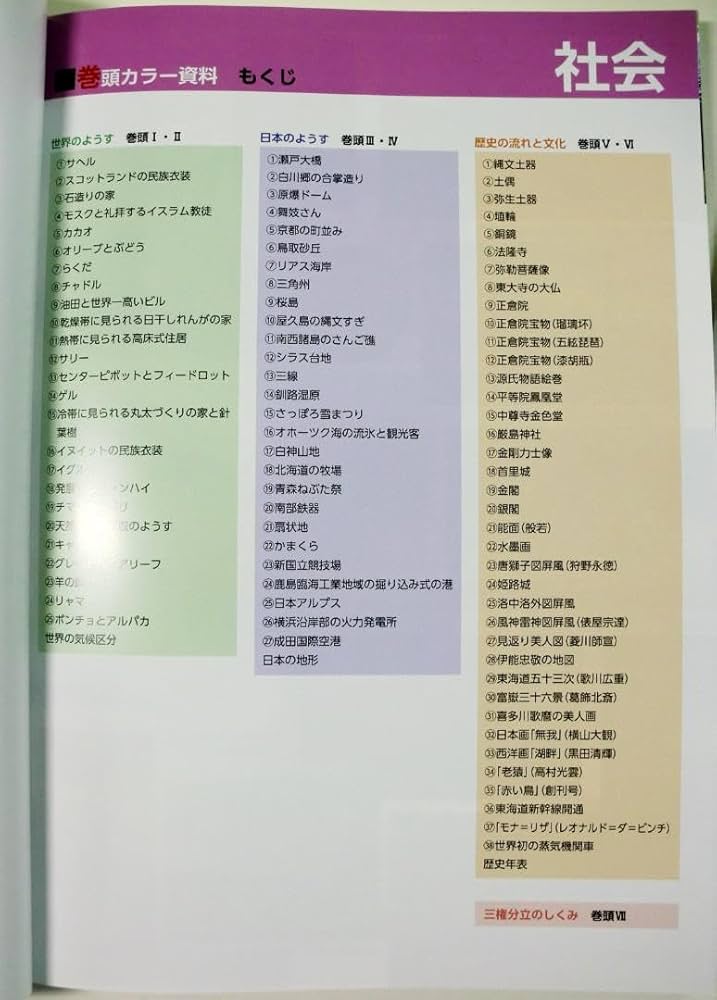 Amazon.co.jp: 塾専用教材 マイクリア 社会(全学年) 高校受験対策