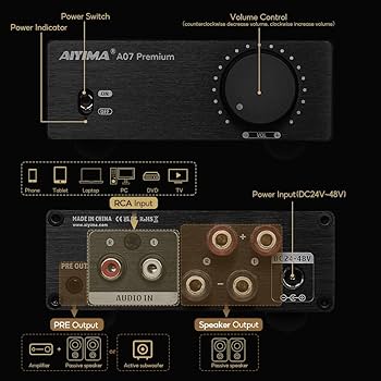 Amazon.co.jp: AIYIMA A07 Premium TPA3255 パワーアンプ 300Wx2 D級