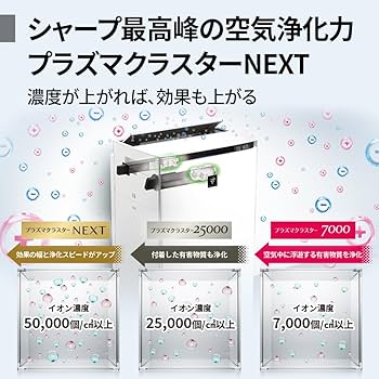 Amazon | シャープ 加湿 空気清浄機 KI-RX100-W ホワイト プラズマ
