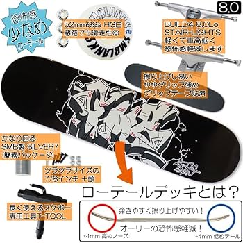 Amazon | //恐怖感低減 DIY コンプリート//SMBLANKS製 8.0インチ GR2黒