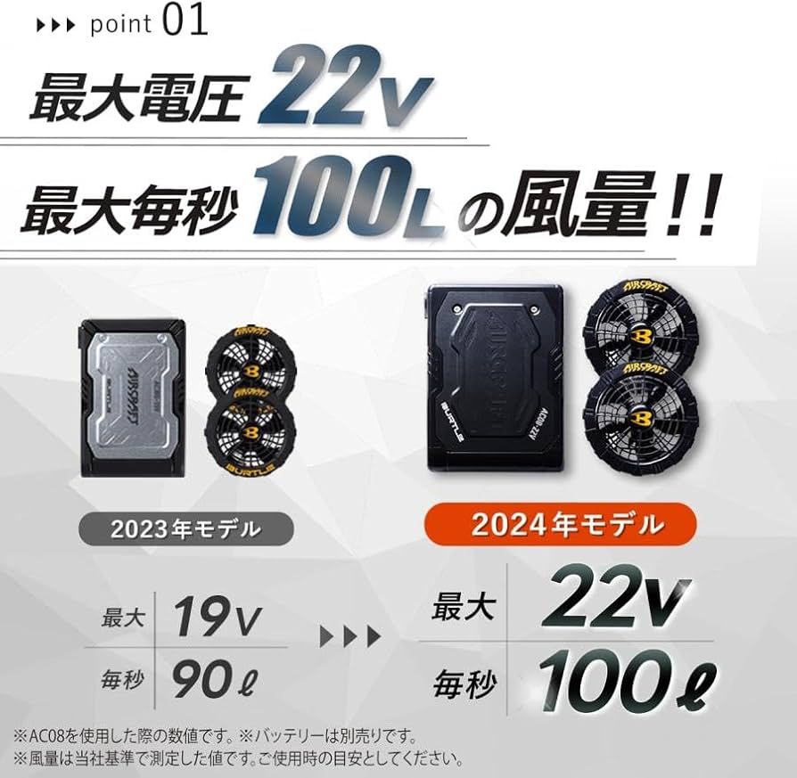 Amazon.co.jp: バートル 2024年 エアークラフト 空調作業服 デバイス