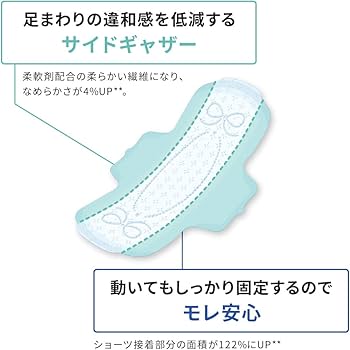 Amazon | エリス コンパクトガード 羽つき 36cm(特に多い夜用)36枚(12