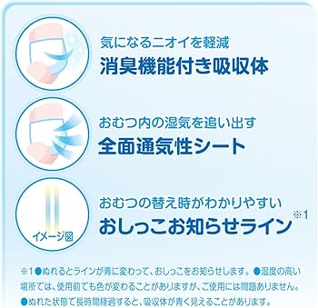 Amazon.co.jp: 【パンツ Lサイズ】グーン ぐんぐん吸収パンツ おむつ