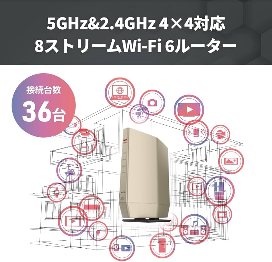 Amazon | 【Amazon.co.jp限定】 バッファロー WiFi 無線LAN Wi-Fi 6