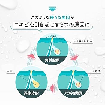 Amazon | プロアクティブ リフレッシングトナー (120mL 1本) 60日分 薬