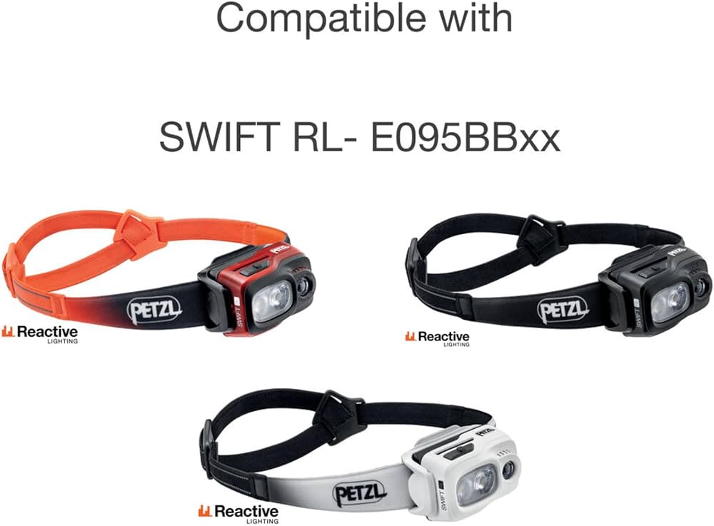 Amazon.com: PETZL, Headband for Swift Rl, Spare Headband for Swift