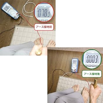 Amazon.co.jp: 地球の風 ガイアの息吹 アーシング・スーパーマット