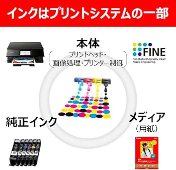 Amazon.co.jp: キヤノン Canon 純正 インクカートリッジ BC-385