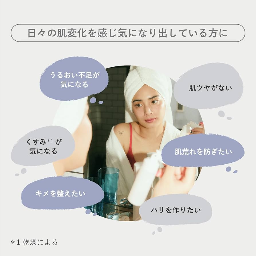 Amazon.co.jp: MEGLY 炭酸 化粧水 ミスト MTG エムティージー 炭酸ガス