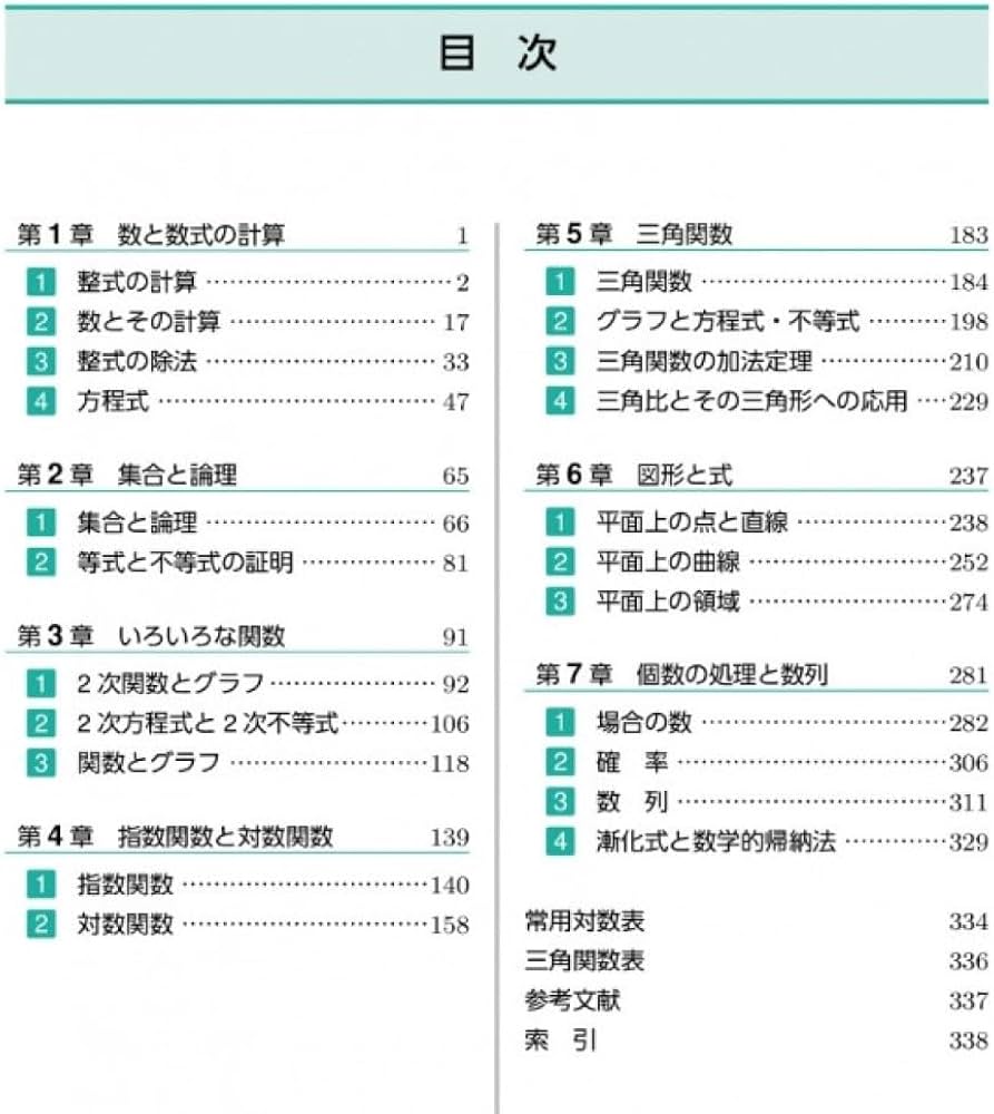 高専数学の参考書 基礎数学 | 中村駿介, 川嶋克利, 渡邊友章, 渡部滉也
