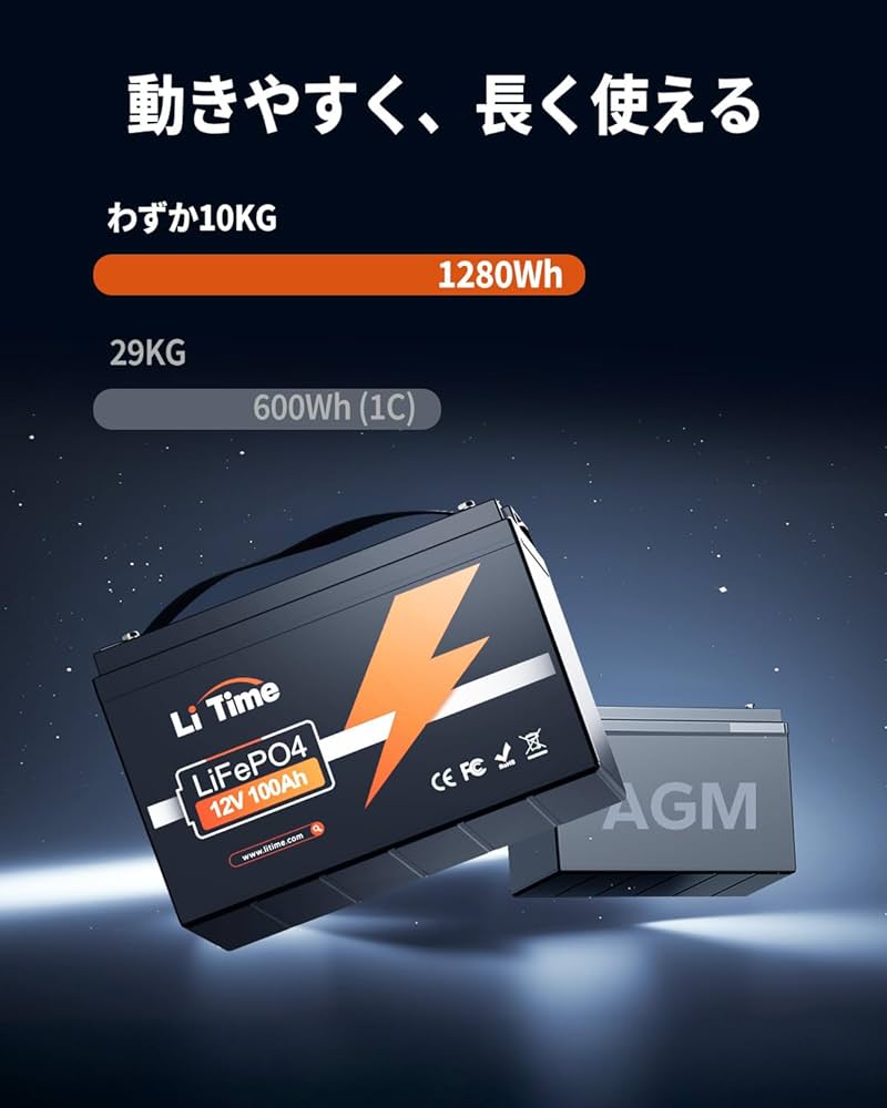 Amazon | LiTime 12V 100Ah リン酸鉄リチウムイオンバッテリー 14.6