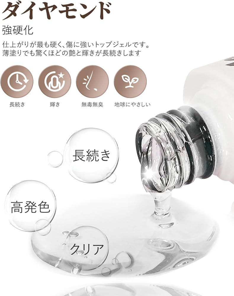 Amazon | kanfei ジェルネイル トップコート ベースコート 32ml(トップ