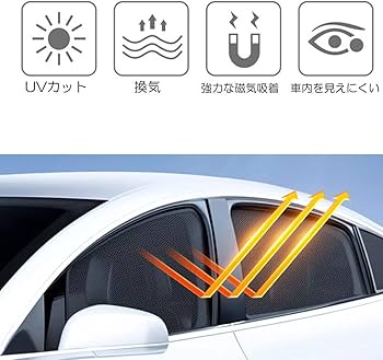 Amazon | フォルクスワーゲン VW ゴルフ 7 Golf 7 2013~2020 車窓日よ