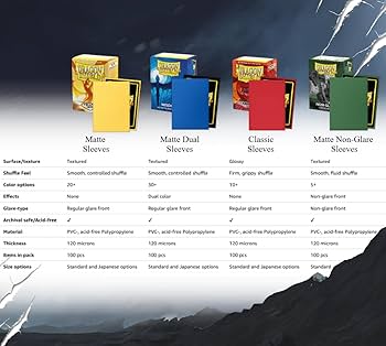 Amazon.com: Dragon Shield | Matte Dual Standard Size Card Sleeves