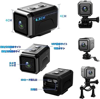 Amazon.co.jp: SULUWU 64GBカード付 バイクドライブレコーダー GPS搭載