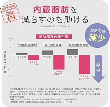 Amazon | 【LLL公式】BIOFULL+ 機能性表示食品 ビオフルプラス｜腸内