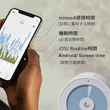 Amazon｜minee 4 [正規品]集中習慣追跡、視覚化タイマー、ポモドーロ