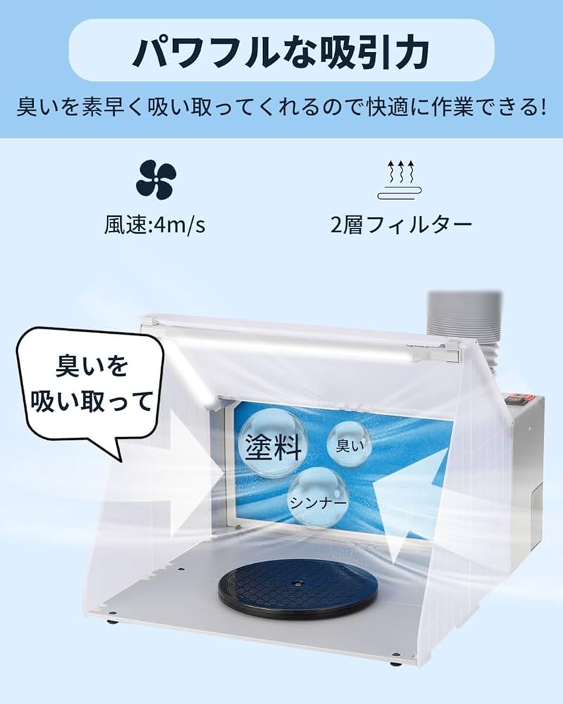 Amazon | urlife 塗装ブース LEDのみ点灯可能 2モード切替スイッチ