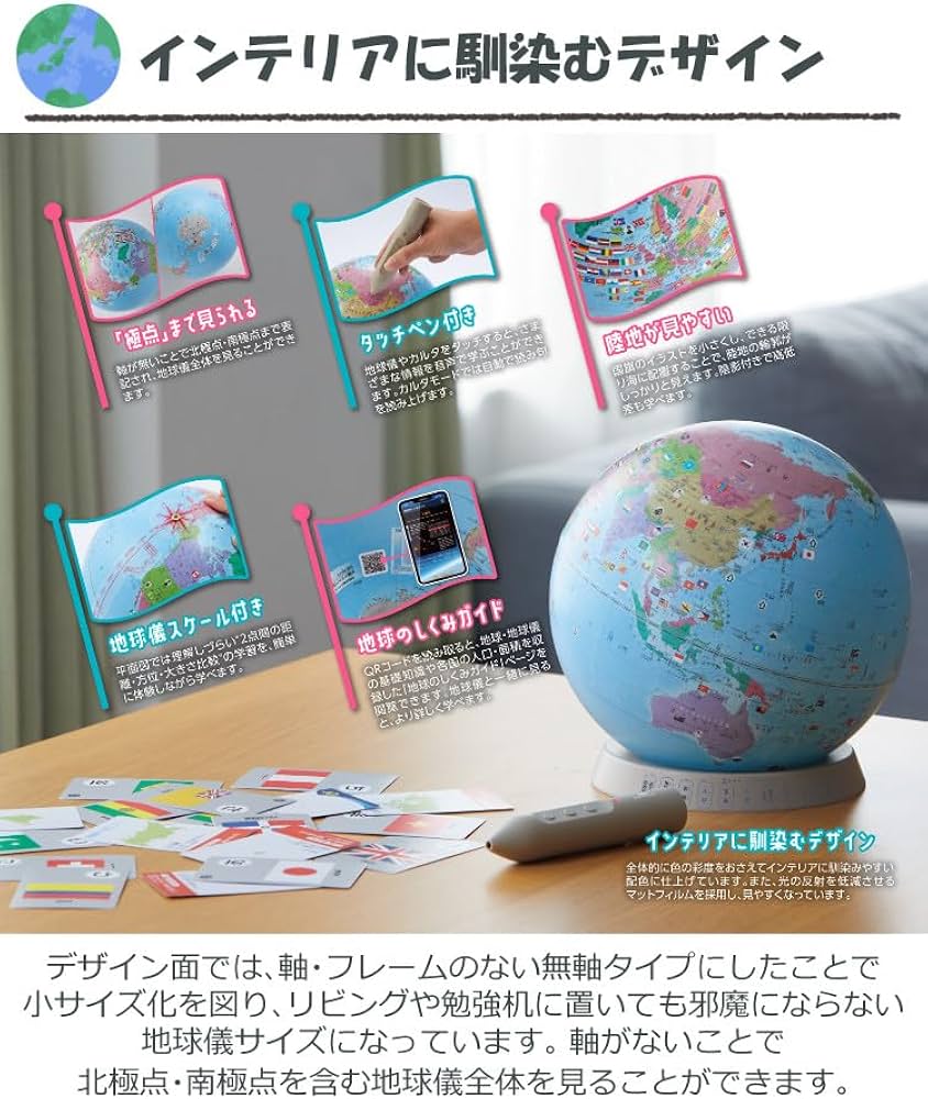 Amazon.co.jp: レイメイ藤井 地球儀 しゃべる国旗付地球儀 & カルタ