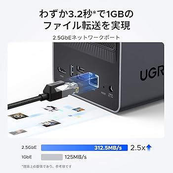Amazon.co.jp: UGREEN NASync DXP2800 2ベイデスクトップnasキット